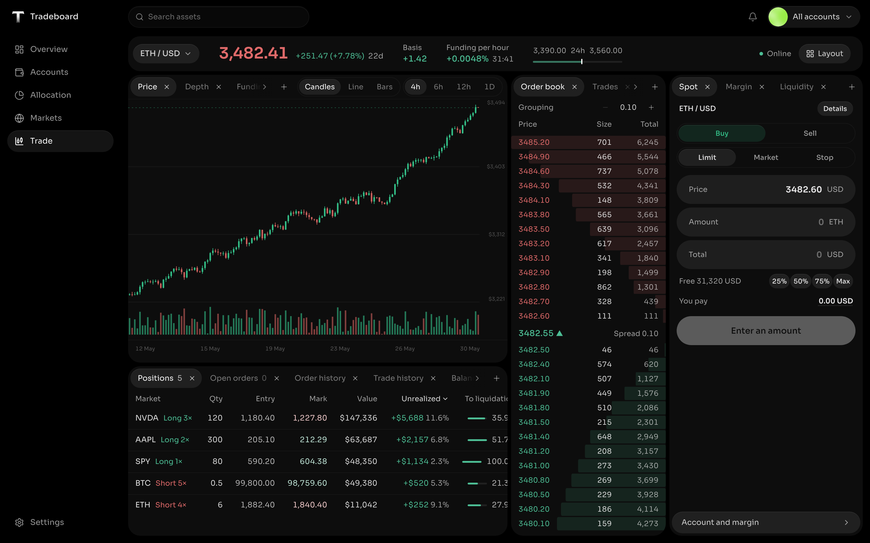 Trading Terminal