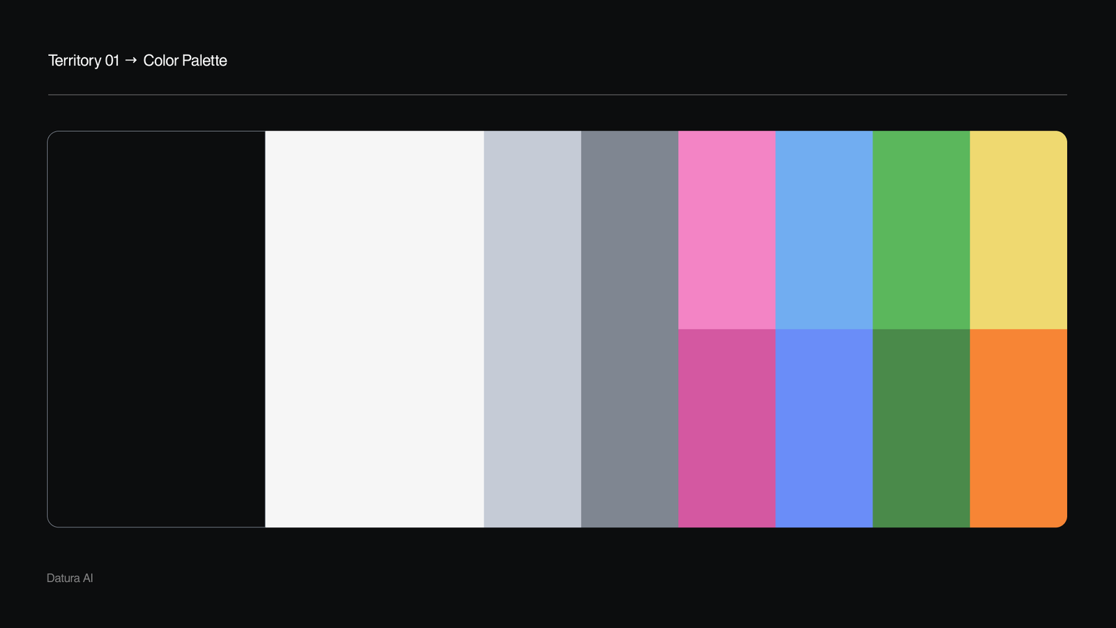 A palette split down the duality